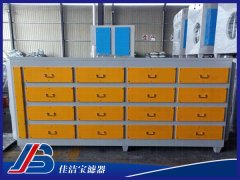 活性炭吸附裝置JJB-HXT-10000