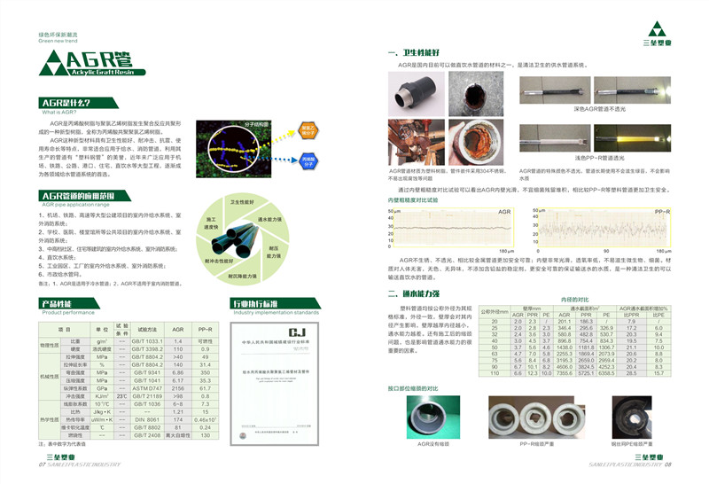 產(chǎn)品手冊電子版